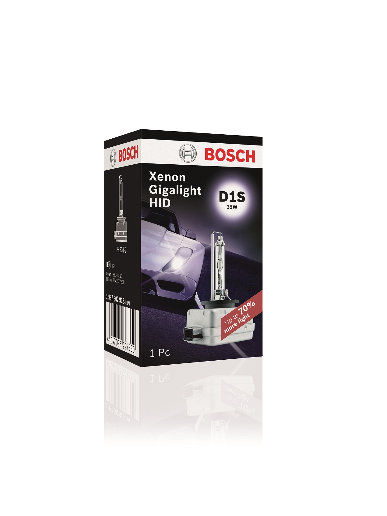 Линейка ламп бош. Bosch Gigalight каталог ламп.